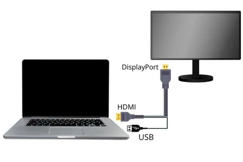 HDMI į DisplayPort keitiklis: išsamus konvertavimo, programų ir patikimo gamintojo pasirinkimo va...